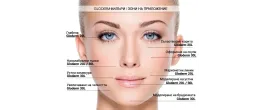 GLODERM 20L филър за лице | etmedical.bg