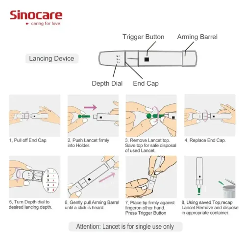 Комплект за тестване на кръвна захар Sinocare Safe AQ Smart | etmedical.bg